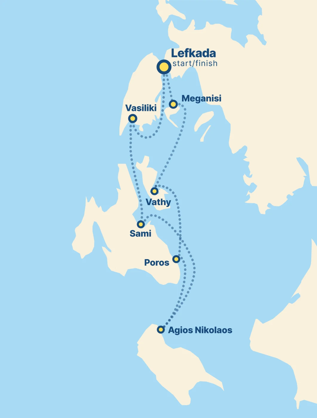 Week route from Lefkada: Meganisi, Vathy, Sami, Poros, Agios Nikolaos, Vasiliki