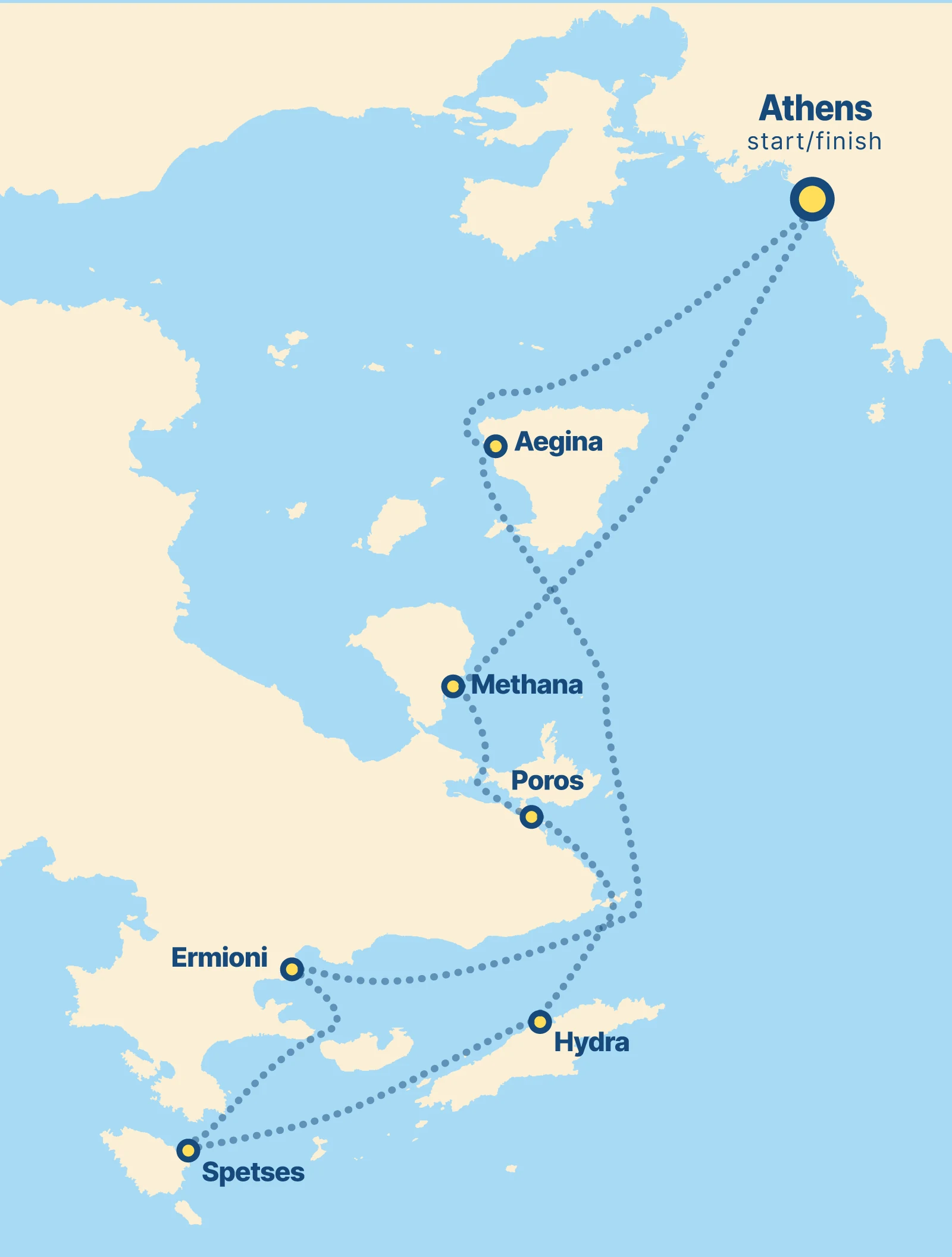 Week route from Athens: Methana, Poros, Hydra, Spetses, Ermioni, Aegina